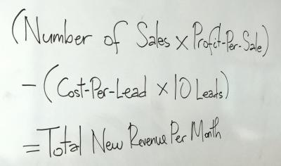 Is Google Adwords worth it? Here's a formula for small business